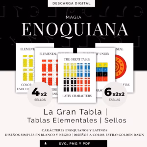 Tablas Elementales | La Gran Tabla